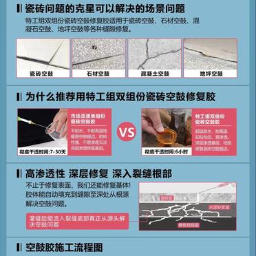 瓷砖空鼓处理办法有哪些(瓷砖空鼓处理办法有哪些呢)